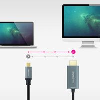 Miniatura 5 de Nanocable Conversor USB-C a HDMI 2.1 8K@60HZ 1.8m
