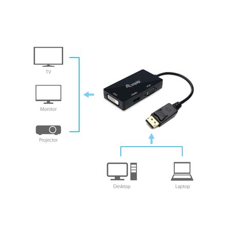 ADAPTADOR DISPLAYPORT A VGA / HDMI / DVI EQUIP 133441 - Imagen 4 de 5 ADAPTADOR DISPLAYPORT A VGA / HDMI / DVI EQUIP 133441 - Imagen 4 de 5