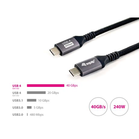 USB-C (4.0 Gen 3) Type-C to C Cable 2m M/M 240W PD 8k/60Hz 40Gbps Black - Imagen 6 de 8 USB-C (4.0 Gen 3) Type-C to C Cable 2m M/M 240W PD 8k/60Hz 40Gbps Black - Imagen 6 de 8