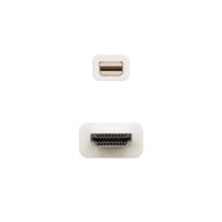 Miniatura 4 de ADAPTADOR CONVERSOR NANO CABLE MINI DISPLAYPORT A HDMI 2M BLANCO