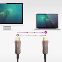 Miniatura 4 de Nanocable Cable HDMI v2.1 AOC 8K@60HZ 50 m