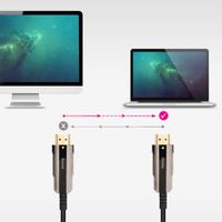 Miniatura 4 de Nanocable Cable HDMI v2.0 AOC 4K@60HZ 18Gbp 40 m