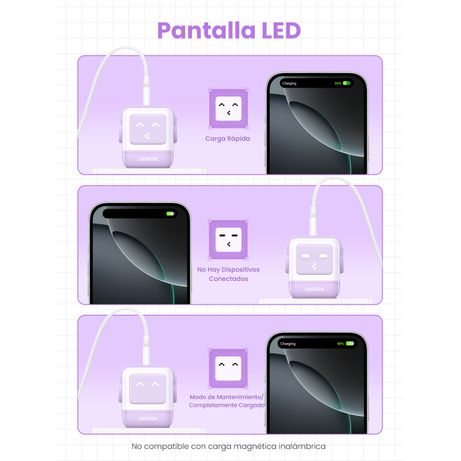 UGREEN USB-A+2 USB-C 65W UNO ROBOT GAN TECH FAST CHARGER - Imagen 9 de 19 UGREEN USB-A+2 USB-C 65W UNO ROBOT GAN TECH FAST CHARGER - Imagen 9 de 19