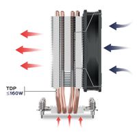 Miniatura 7 de UNYKAch Disipador CPU UNYCOOL H40