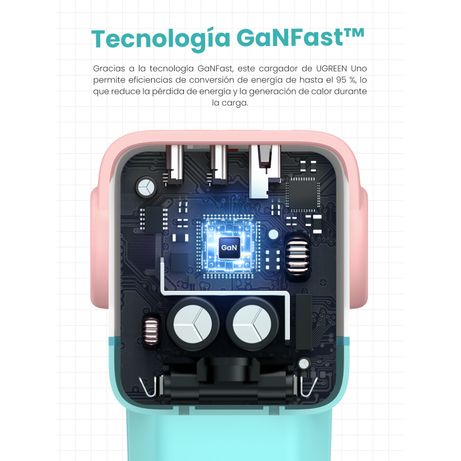 UGREEN USB-A+2 USB-C 65W UNO ROBOT GAN TECH FAST CHARGER - Imagen 4 de 10 UGREEN USB-A+2 USB-C 65W UNO ROBOT GAN TECH FAST CHARGER - Imagen 4 de 10