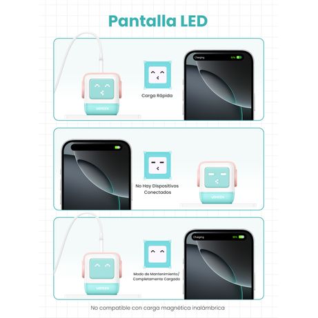 UGREEN USB-A+2 USB-C 65W UNO ROBOT GAN TECH FAST CHARGER - Imagen 5 de 10 UGREEN USB-A+2 USB-C 65W UNO ROBOT GAN TECH FAST CHARGER - Imagen 5 de 10
