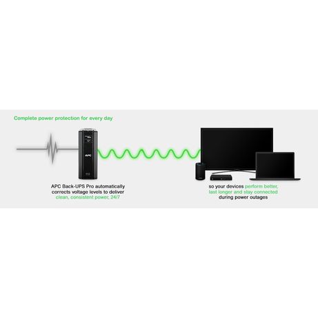 BACK-UPS PRO 1500 POWER-SAVING - Imagen 11 de 17 BACK-UPS PRO 1500 POWER-SAVING - Imagen 11 de 17