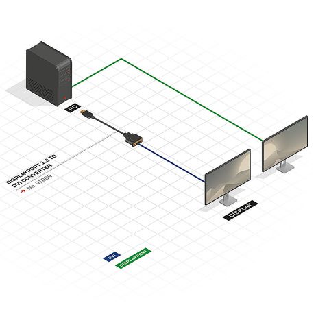 DP TO DVI-D ADAPTER BASIC - Imagen 5 de 5 DP TO DVI-D ADAPTER BASIC - Imagen 5 de 5