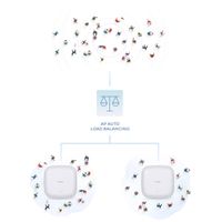 Miniatura 3 de D-Link DAP-X3060 AP Wi-Fi6 AX3000 PoE 1x2.5Gb