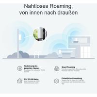 Miniatura 2 de SISTEMA DECO X50-OUTDOOR WI-FI 6 MESH AI AX3000 PARA EXTERIORES