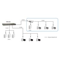 Miniatura 7 de SWITCH LEVEL ONE NO GESTION 24 PUERTOS 10/100 RACK 19"