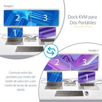 Miniatura 8 de USB-C KVM Docking Station Dual 4K 60Hz