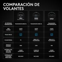 Miniatura 3 de RS50 Syst for Xbox/PC-BK-PLUGC-WWi-9006