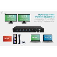 Miniatura 6 de DOCK 3HOST DUAL PD 92W 65W