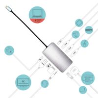 Miniatura 5 de USB-C METAL NANODOCK PD100 CHARGER