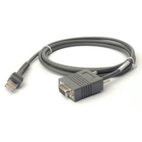 CABLE - RS232: DB9F 7FT(2M)ST TXD-2 W/TTL CURRENT LIMIT PROTECTION - Imagen 2 de 2 CABLE - RS232: DB9F 7FT(2M)ST TXD-2 W/TTL CURRENT LIMIT PROTECTION - Imagen 2 de 2
