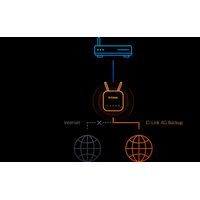 Miniatura 3 de 4G LTE Cat7 Wi-Fi AC1200 Router