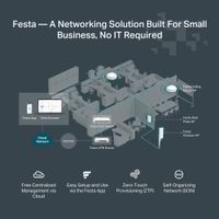 Miniatura 8 de ROUTER VPN TP-LINK FESTA FR205 GIGABIT 1xWAN 2xWAN/LAN 2xLAN 1xUSB OPENVPN METALICO COLOR BLANCO