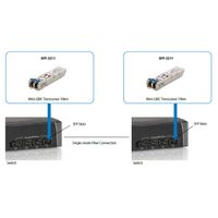 Miniatura 2 de TRANSCEIVER GIGABIT SFP MODULE LEVEL ONE SINGLEMODE 1.25G 1310nm FP-LD 10KM DUPLEX LC