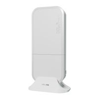 Miniatura 2 de Mikrotik wAP ax AP WiFi6 AX3000 2xGbE IP54