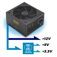 Miniatura 5 de Fuente Alimentación 850W UNYKA  Fuente de Alimentación ATX Atilius 3.1 Black 850W Gold 80 PLUS Gold Non-Modular Negro
