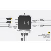 Miniatura 5 de i-tec USB-C Dual HDMI Docking Station with Power Delivery 100W  i-tec Universal Charger 100W