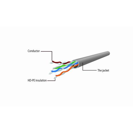 CABLE RED GEMBIRD UTP CAT6 15M COBRE GRIS - Imagen 3 de 6 CABLE RED GEMBIRD UTP CAT6 15M COBRE GRIS - Imagen 3 de 6
