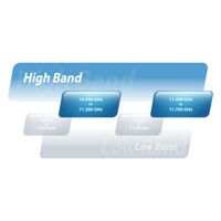 Miniatura 10 de RADIO UBIQUITI AF-11 AIRFIBER BANDA COMPLETA 11GHZ