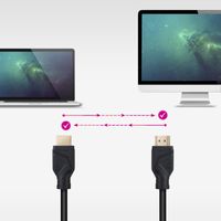Miniatura 5 de Nanocable Cable HDMI 2.1 CCS 8K M-M, 2 m