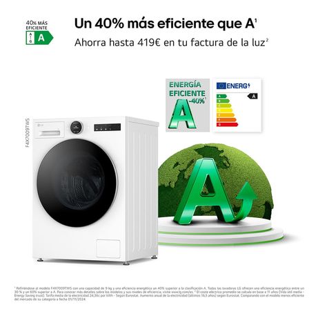 LAVADORA CARGA FRONTAL LG F4X7009TWS 9 KG 1400 RPM A BLANCO - Imagen 7 de 16 LAVADORA CARGA FRONTAL LG F4X7009TWS 9 KG 1400 RPM A BLANCO - Imagen 7 de 16