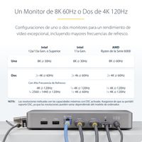 Miniatura 16 de Docking Station USB4 - HDMI Doble de 4K 60Hz - 6x USB - PD