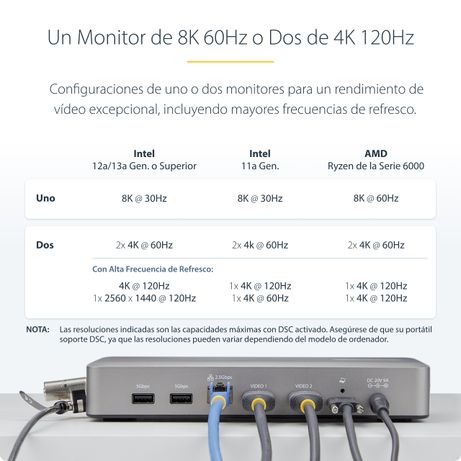 Docking Station USB4 - HDMI Doble de 4K 60Hz - 6x USB - PD - Imagen 16 de 21 Docking Station USB4 - HDMI Doble de 4K 60Hz - 6x USB - PD - Imagen 16 de 21