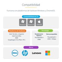 Miniatura 18 de Docking Station USB4 - HDMI Doble de 4K 60Hz - 6x USB - PD