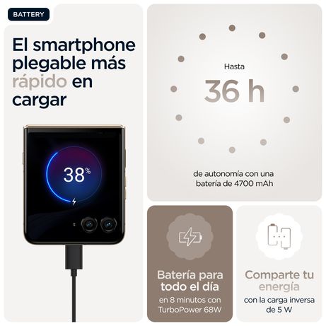 MOTOROLA razr razr 60 ultra 6.96" 5G 16GB/512GB Madera - Imagen 32 de 34 MOTOROLA razr razr 60 ultra 6.96" 5G 16GB/512GB Madera - Imagen 32 de 34