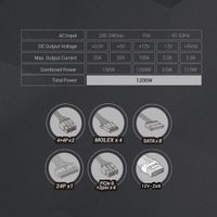 Miniatura 11 de FUENTE DE ALIMENTACION MODULAR MARS GAMING 1200W MPB1200PSIW ATX 3.1 80 PLUS GOLD PFC ACTIVO BLANCO