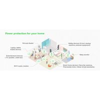 Miniatura 16 de SAI UPS APC BACK-UPS 1050VA/600W 8X SCHUKO 230V USB TYPE A+C PORT     FLOOR/WALL MOUNT