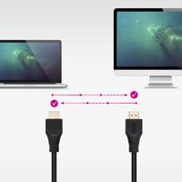 Miniatura 5 de Nanocable Cable HDMI V1.4 CCS, A/M-A/M, 3 M