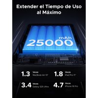 Miniatura 5 de UGREEN BATERIA EXTERNA NEXODE 145W -  25000MAH, CARGA RAPIDA - GRIS