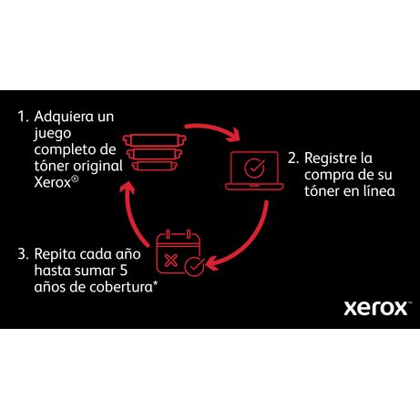 XEROX Xerox C410 A4 40 ppm Impresora a doble cara PS3 PCL5e/6 2 bandejas 251 hojas Laser Dúplex Color - Imagen 11 de 12 XEROX Xerox C410 A4 40 ppm Impresora a doble cara PS3 PCL5e/6 2 bandejas 251 hojas Laser Dúplex Color - Imagen 11 de 12