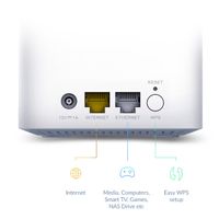 Miniatura 7 de D-Link M15-2 WiFi Mesh Eagle Pro AI AX1500 2-pk