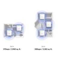 Miniatura 8 de D-Link M15-2 WiFi Mesh Eagle Pro AI AX1500 2-pk