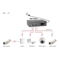 Miniatura 3 de SWITCH LEVEL ONE GEP-0522 NO GESTION 5P 10/100/1000 4P POE PLUS 65W
