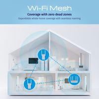 Miniatura 8 de Keenetic Buddy 4 Repetidor Wifi 4 Mesh
