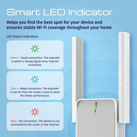 Keenetic Buddy 5 Repetidor Wifi 5 Mesh - Imagen 6 de 15 Keenetic Buddy 5 Repetidor Wifi 5 Mesh - Imagen 6 de 15