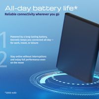 Miniatura 8 de Keenetic Roamer 4G Router Movil WiFi6 AX230
