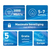 Miniatura 5 de Fritz! Mesh WiFi Set 1600 3-pk Repeater WiFi6
