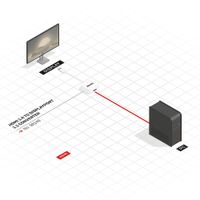 Miniatura 5 de CONVERTE HDMI DISPPORT 4K 3840X2160