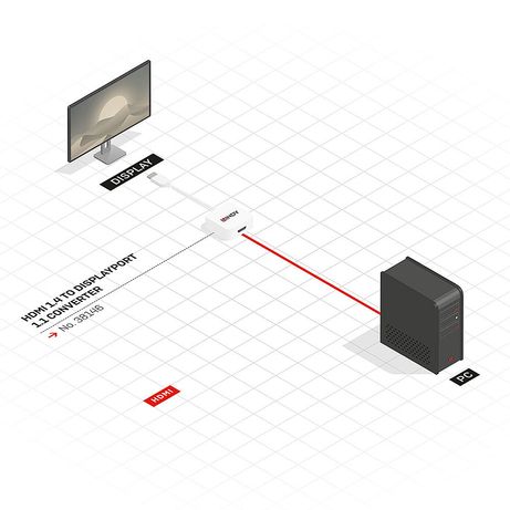 CONVERTE HDMI DISPPORT 4K 3840X2160 - Imagen 5 de 5 CONVERTE HDMI DISPPORT 4K 3840X2160 - Imagen 5 de 5
