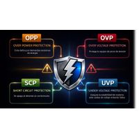 Miniatura 4 de PACK FUENTE ALIMENTACION COOLBOX POWERLINE3 550W/650W/750W/850W 85+ 12CM ATX
