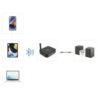 Miniatura 9 de ADAPTADOR BLUETOOTH HAMA 00205321 LINK.IT SOLO RECEPTOR BT5.3 JACK USB-C MICROSD 50M